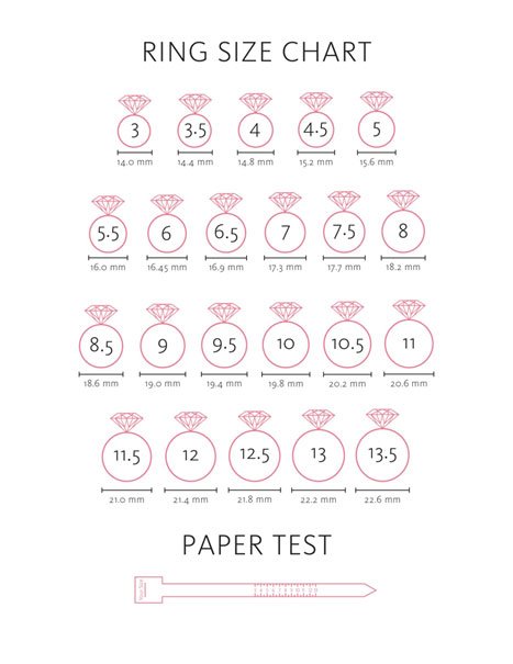 How to Measure Ring Size: Women's Ring Size Guide - Q Evon